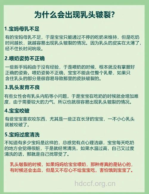 女性乳头皲裂是怎么回事 护理要点要记牢