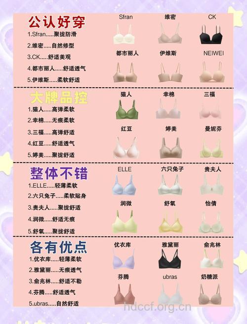 胸小的人适合穿什么文胸 小胸妹子这么选