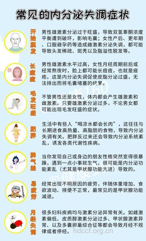 女人内分泌失调的15个危害