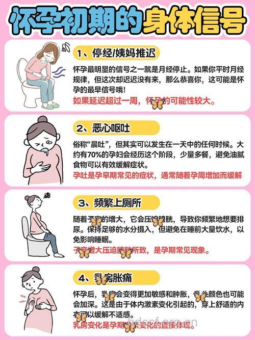 怀孕初期有啥迹象 8个迹象说明你怀孕了