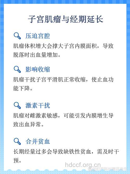 经期延长可能是子宫肌瘤吗