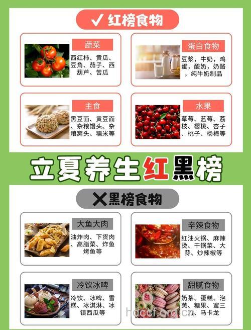 立夏吃什么?女性立夏养生5大注意事项