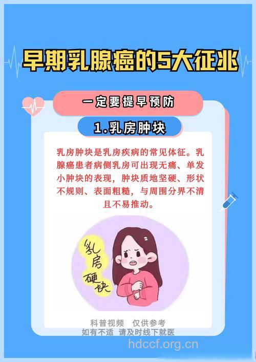 3种女性是乳腺疾病高发者 有你吗?