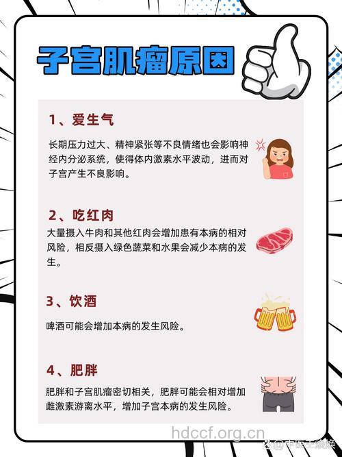 子宫肌瘤有什么诱发因素呢