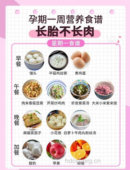 肥胖的孕妇要注意哪些饮食原则？