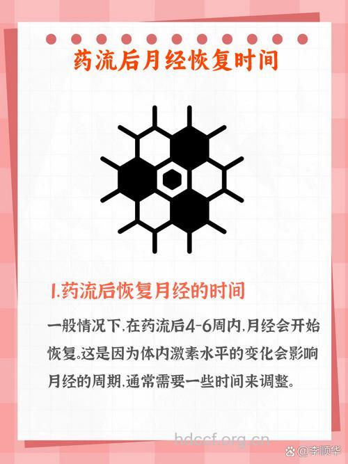药物流产后多久来月经正常