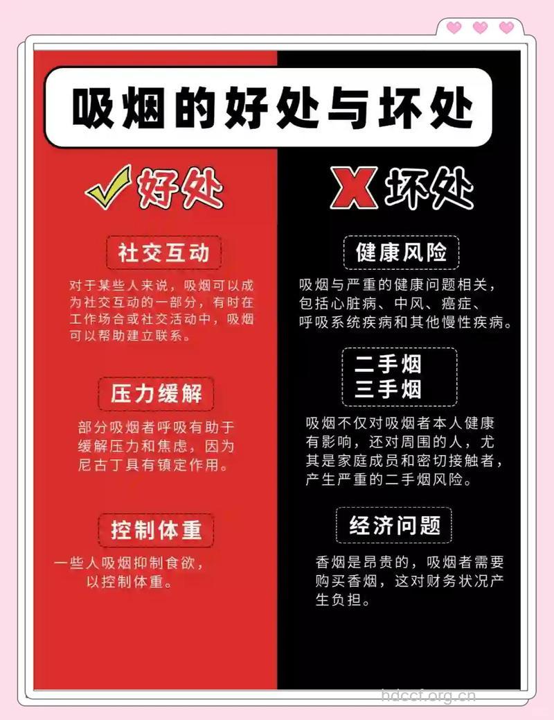 女性吸烟危害很大 及时戒烟很重要