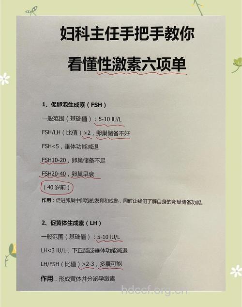 雄性激素对女性有什么作用？如何补充？