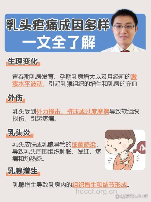 老人乳房疼是怎么回事 3招分辨乳房疼痛