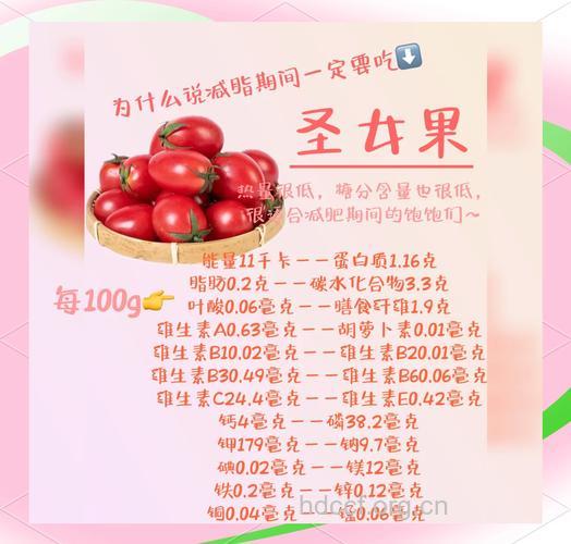 女人吃圣女果的好处 圣女果的营养价值