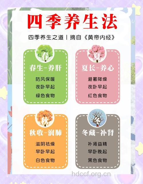 春夏交替的饮食养生原则