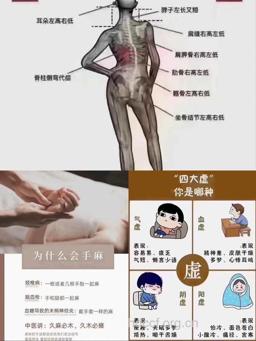 7种不好的姿势会危害你的健康