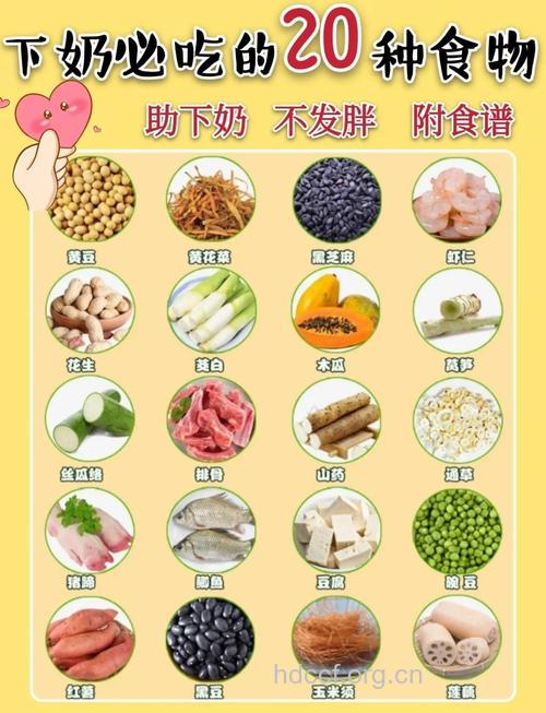 吃什么对乳腺好 选这些食物吃能保护乳腺