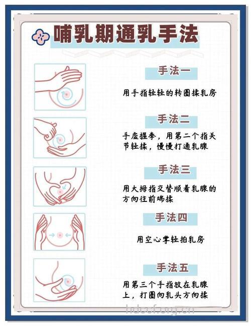如何保养乳房 6大坏习惯让乳房很受伤