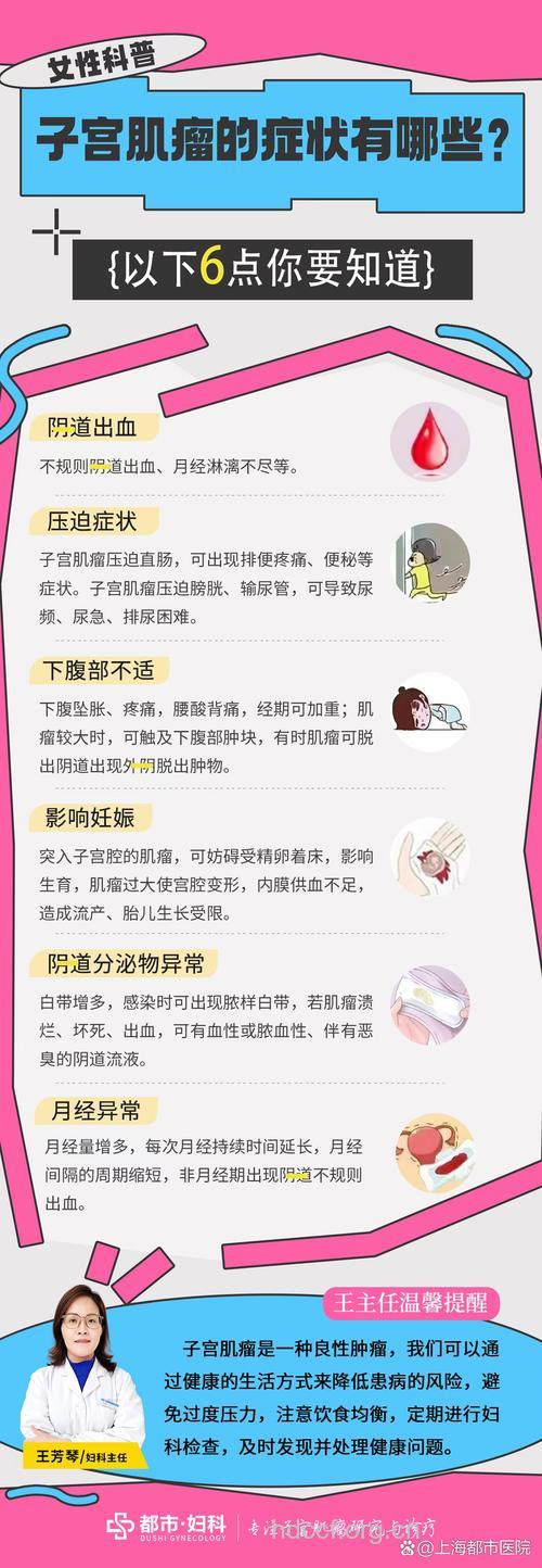 子宫肌瘤患者的体征是什么呢