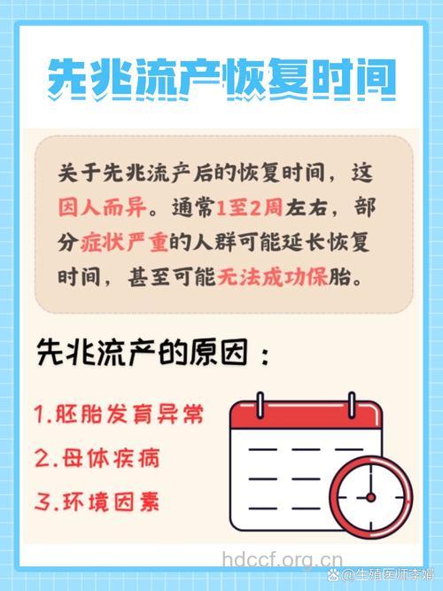 先兆流产的保胎成功几率大吗 因人而异