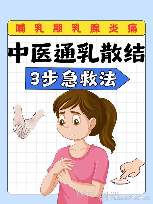 产后乳腺炎很疼怎么办 3个方法缓解症状