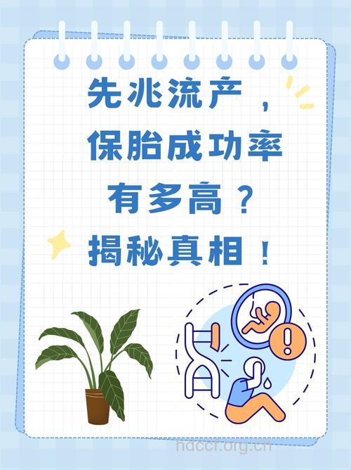 先兆流产怎样保胎成功率高