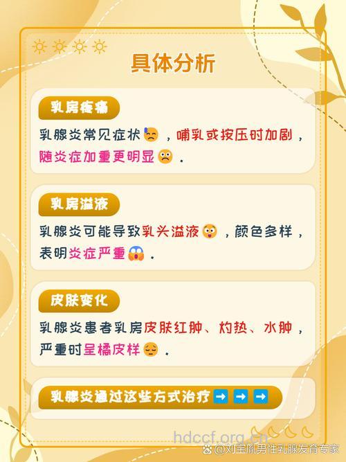 乳汁郁积导致乳腺炎 导致乳腺炎的因素