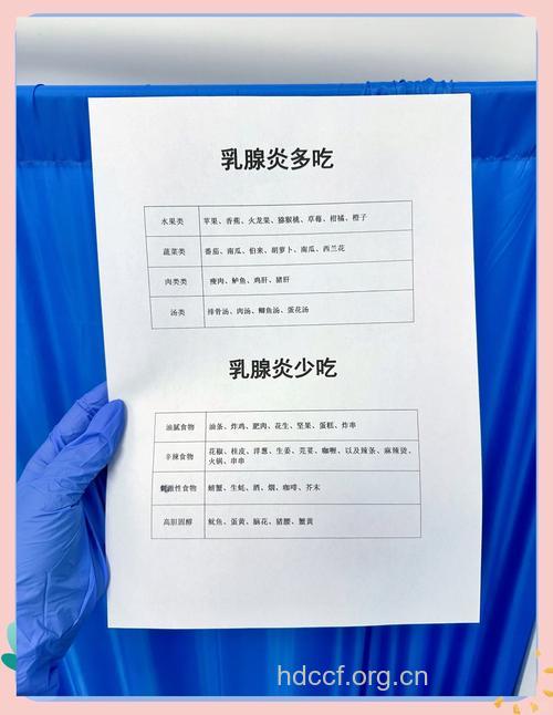 做好6点远离乳腺炎 乳腺炎患者吃什么好