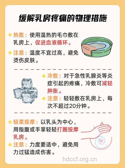 乳房胀痛会引起发烧吗？发烧了怎么办