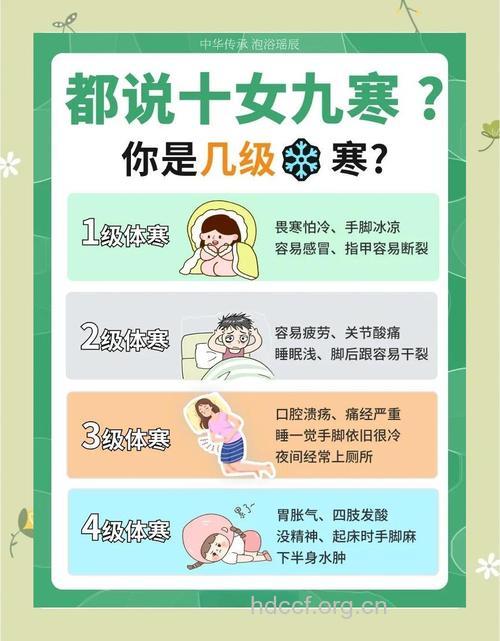 冬季到了 女人该如何驱寒暖身