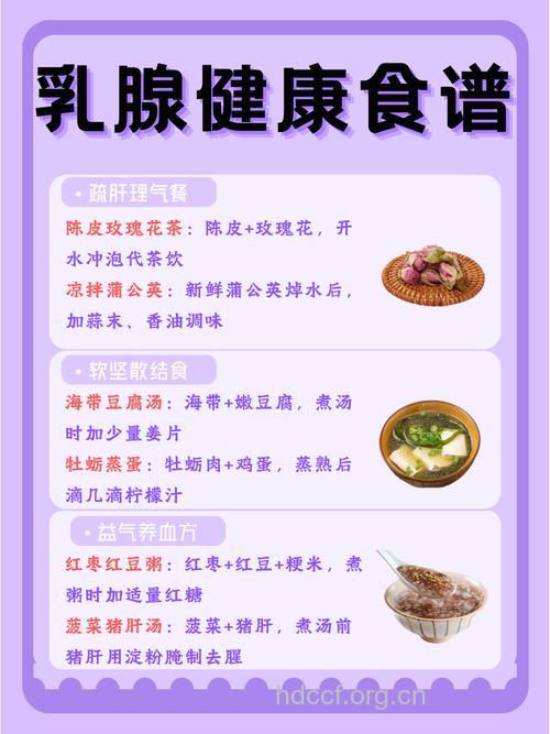 想要乳房健康 这些饮食禁忌须知道