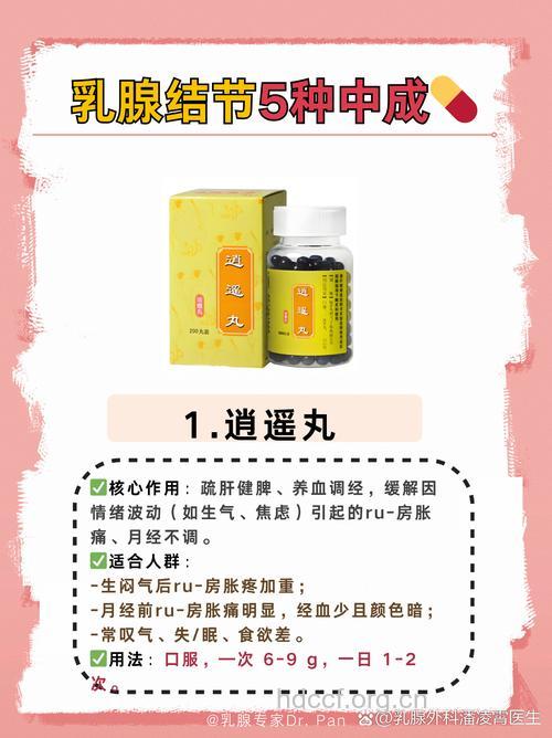 得了乳腺炎吃什么调理