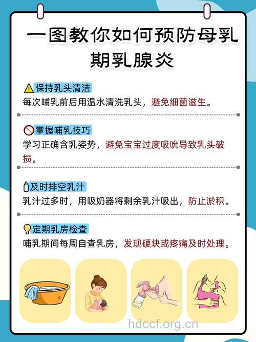 断奶时奶涨会得乳腺炎吗