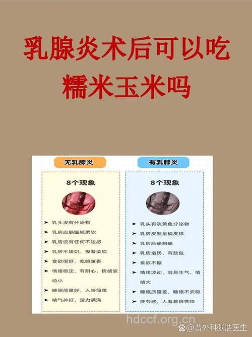 乳腺炎有哪些食疗方法