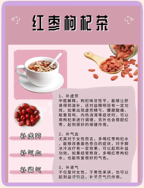 红枣有功效 红枣枸杞养颜茶
