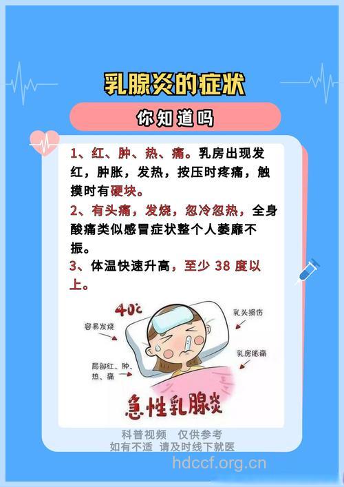 乳腺炎有什么发病特点