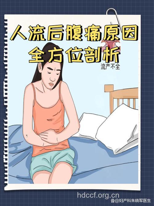 人流后腹痛是怎么回事?