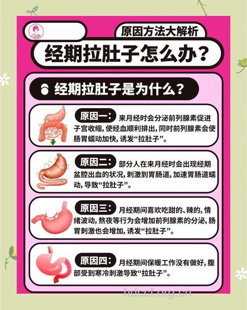 经期腹泻怎么办 这些方法来缓解