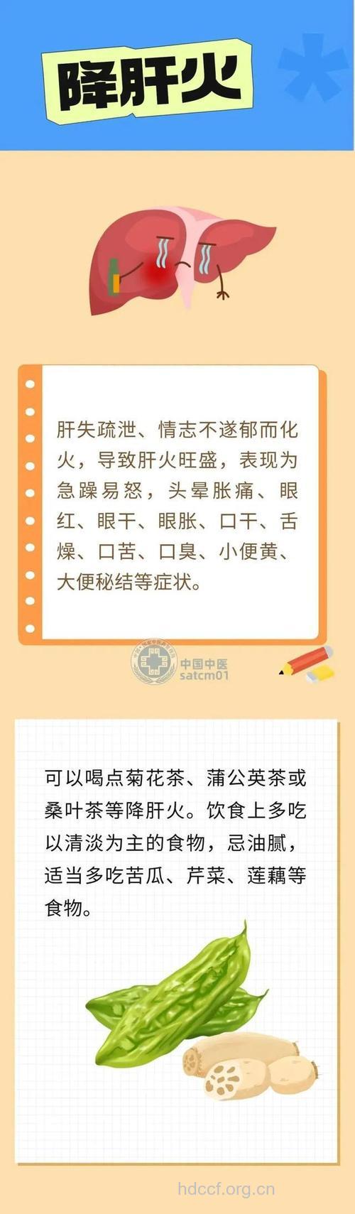 内分泌失调便秘怎么办