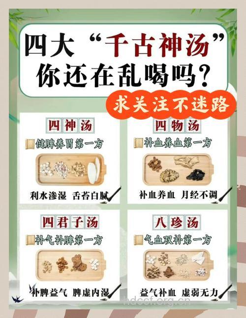 不同的人喝不同的汤 喝汤注意事项