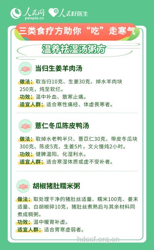 女性内分泌食疗的7个食疗方