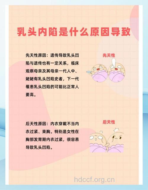 你会看乳晕告诉你的健康讯号吗