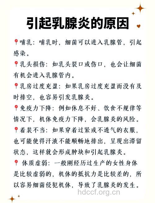 女性哪些时期易得乳腺炎
