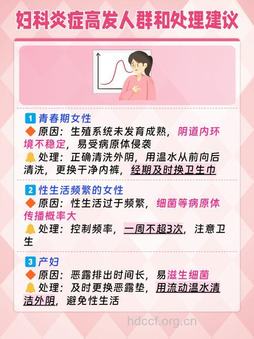 什么是宫颈肥大？怎样预防宫颈肥大？