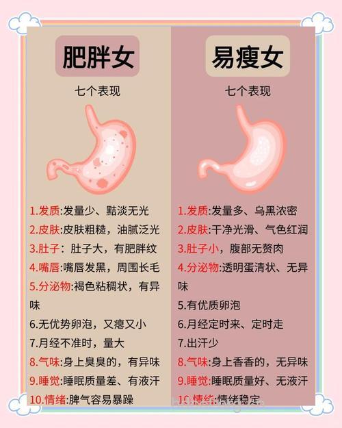 哪些习惯帮你打造易瘦体质