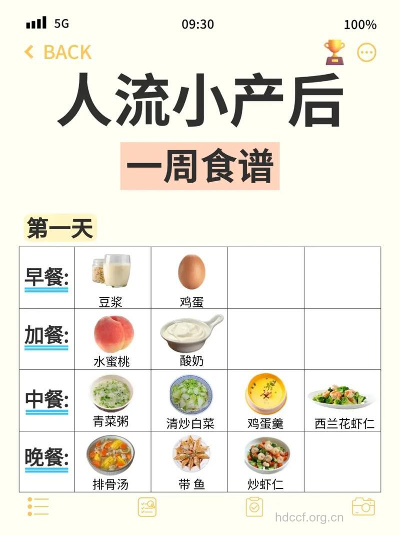 女人堕胎后吃什么好