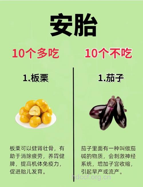 孕妇早期吃什么好 吃这些可以保胎