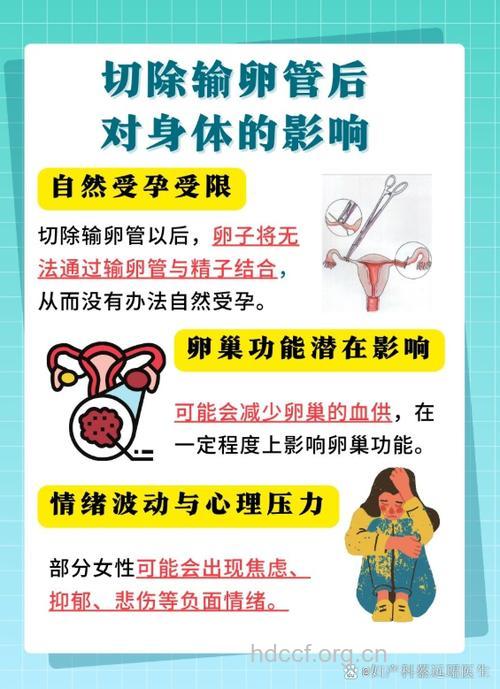 输卵管结扎术对健康的影响