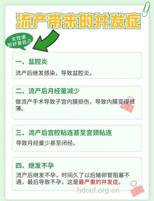 人工流产术前术后的并发症分析