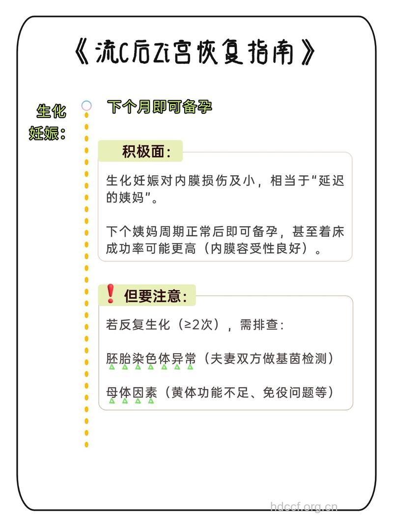 流产后立即妊娠不会增加流产的几率