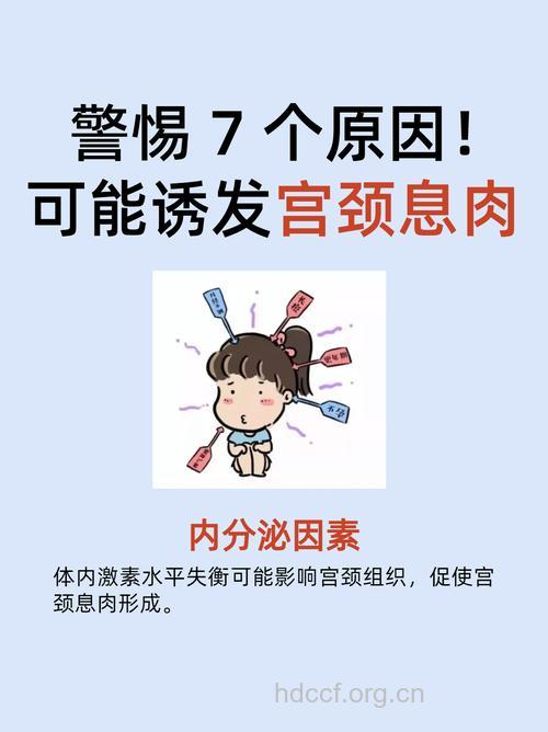 导致宫颈息肉的原因有哪些