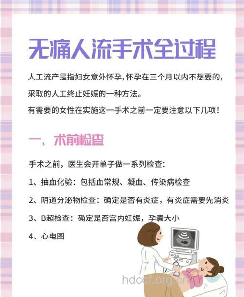 我们能安心做无痛人流吗?