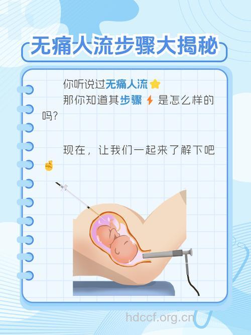 无痛人流是怎么做的