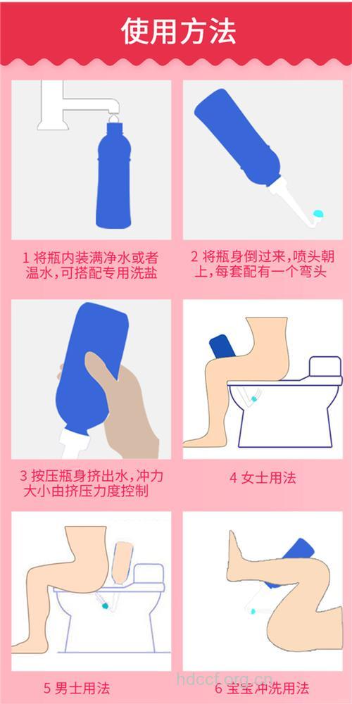 怎么清洗阴道 女人清洗阴道需注意这8点